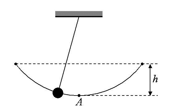 An object swings on a thread as a pendulum as shown. The height h = 5 meters. What-example-1