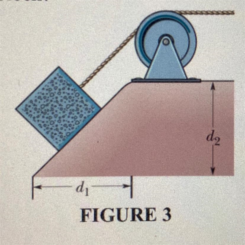 In FIGURE 3 a 1400 kg granite block is pulled up an incline plane at a constant speed-example-1