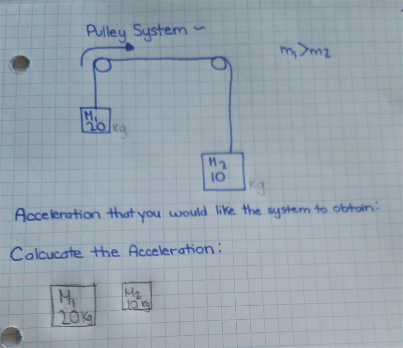 Hello I need help finding the acceleration of this pulley .-example-1