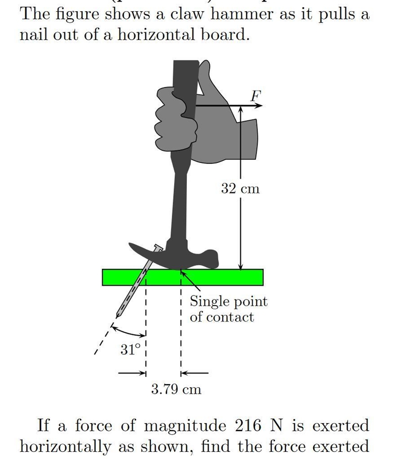 Hi, we are stuck on this question. I've attached a diagram. Find the force exerted-example-1