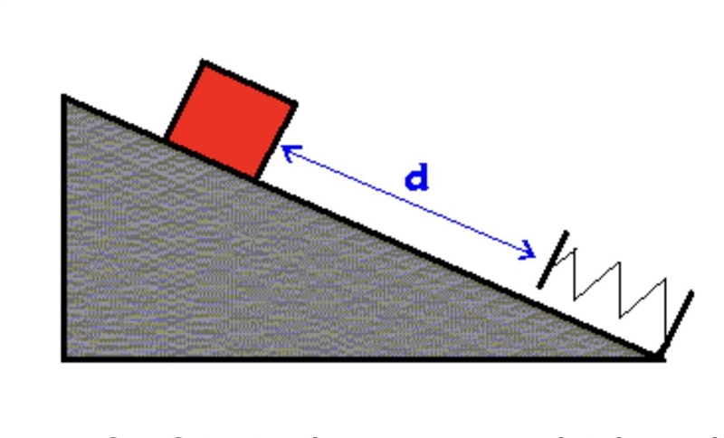 A 6kg block is placed near the top of a frictionless ramp, which makes an angle of-example-1