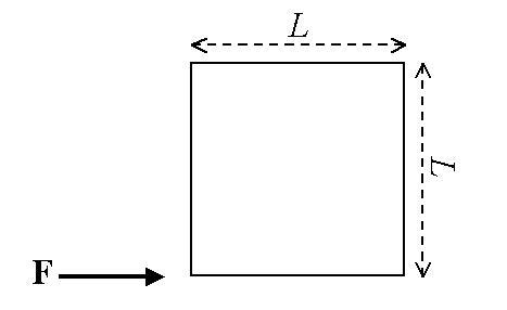 A uniform square of length L = 80 cm has a force F = 60 N applied at one corner parallel-example-1