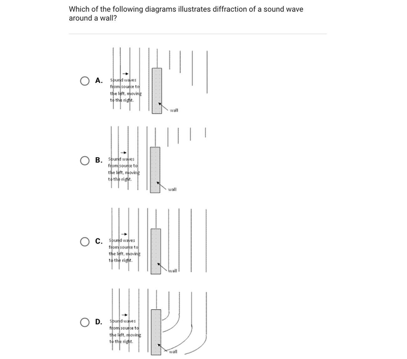 Which of the following diagrams illustrates diffraction of a sound wave around a wall-example-1