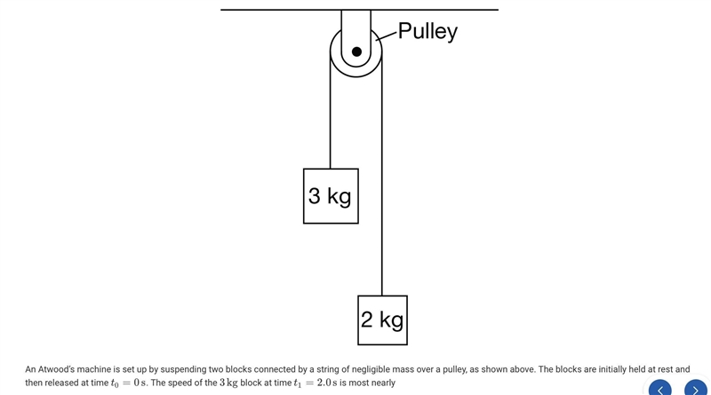 Atwood machine question: details are in photos attached-example-1