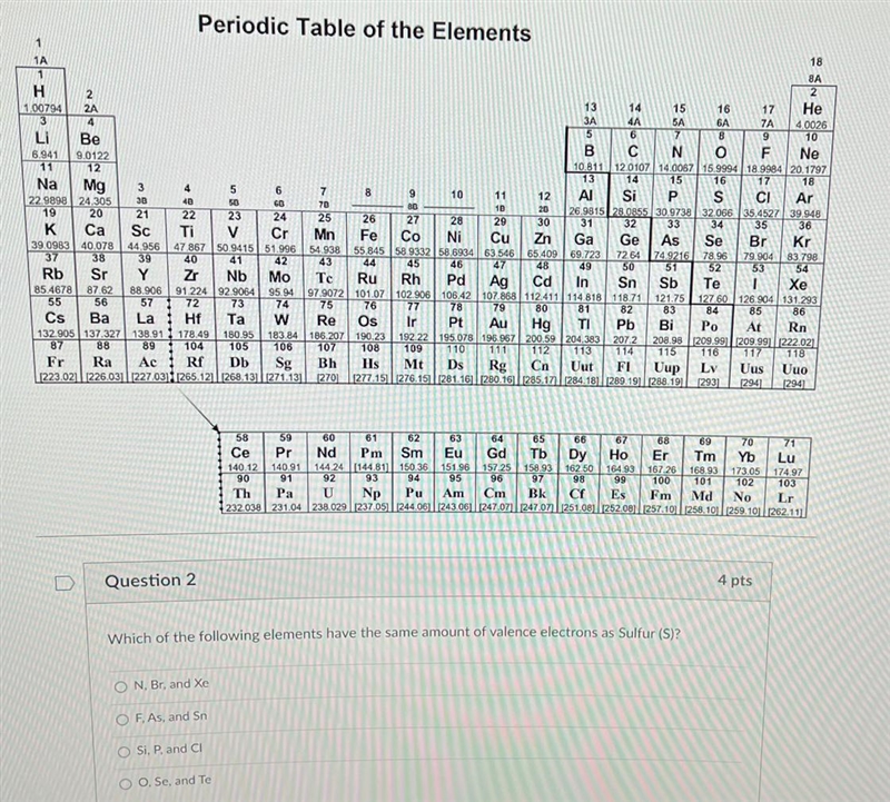 Which of the following elements have the same amount of valence electrons as Sulfur-example-1