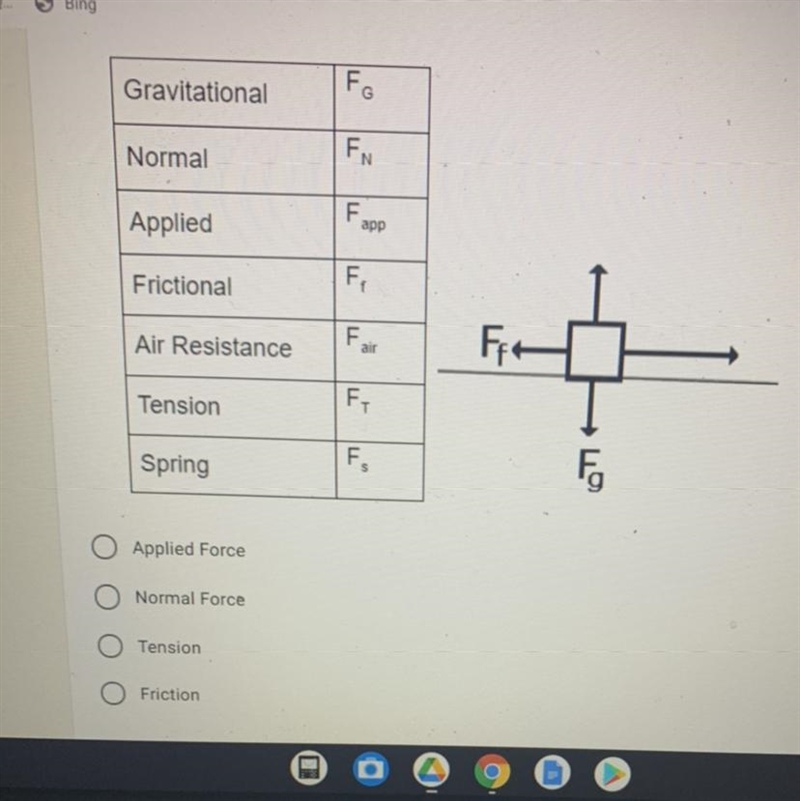 Use the table and the diagram below to correctly label the force that is shown by-example-1