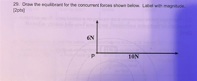 Draw the equilibrant for the concurrent forces show below. Label with magnitude-example-1