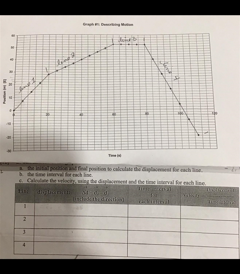 Can someone please help me to do line number 123 and four and the displacement include-example-1