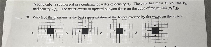 A solid cube is submerged in a container of water of density p,. The cube has mass-example-1