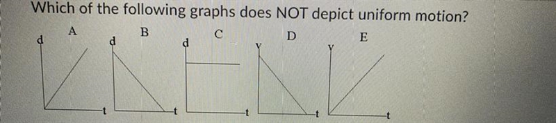 which of the following graphs does not depict uniform motion?a) A and B b) C onlyc-example-1