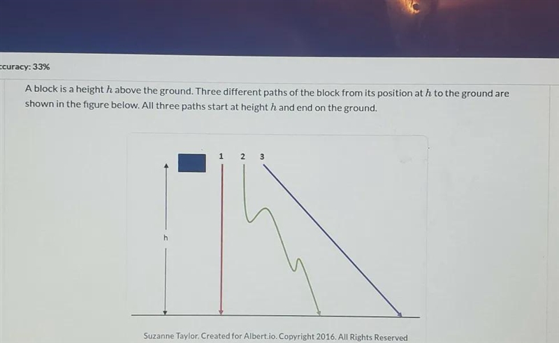 For which path is the block's change in potential energy the greatest-example-1