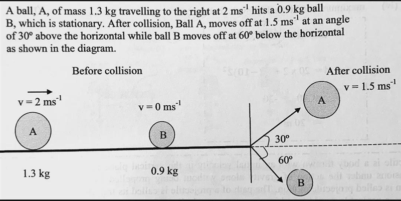 What is the final speed of ball B after collision?-example-1