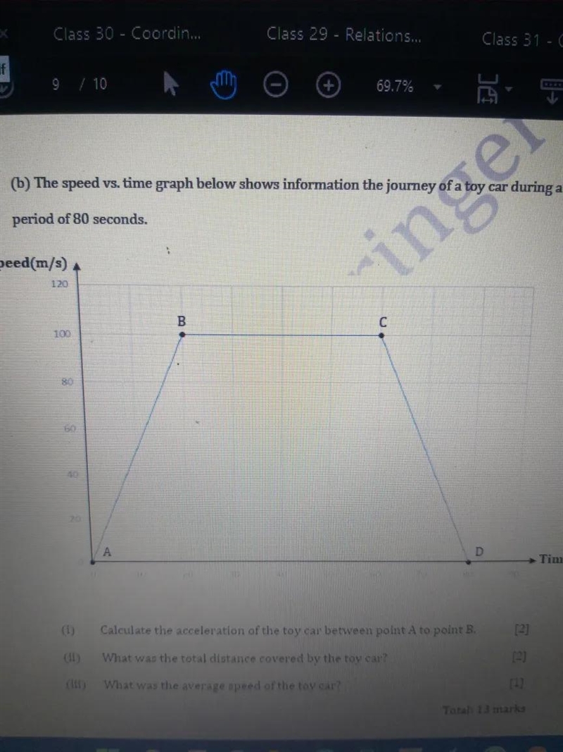 (b) The speed vs. time graph below shows information the journey of a toy car during-example-1