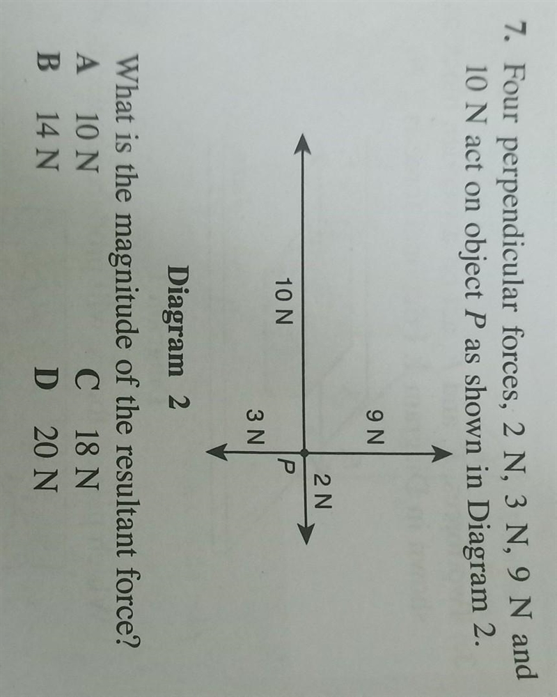 7. Four perpendicular forces, 2 N, 3 N, 9 N and 10 N act on object P as shown in Diagram-example-1