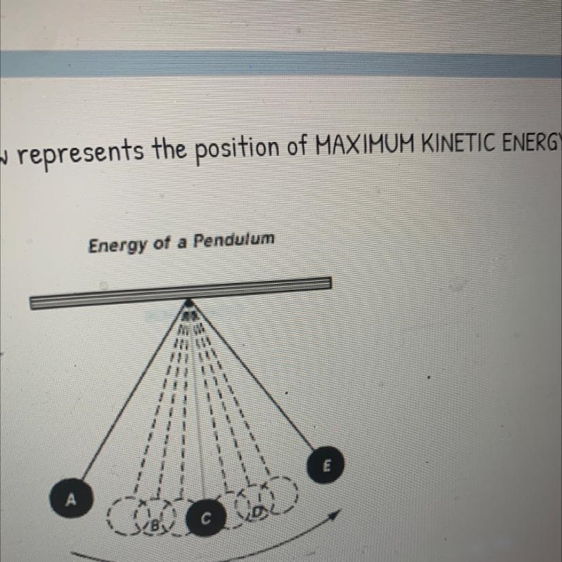 What letter from the picture below represents the position of the maximum kinetic-example-1