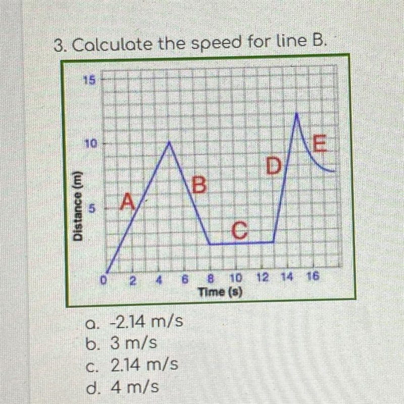 + he document will 3. Calculate the speed for line B. 15 10 Distance (m) 5 A N 6 a-example-1