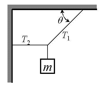 g=10m/s^2The diagram shows a box of mass m = 24 kg and three ropes that are part of-example-1