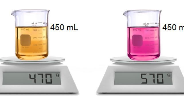 Jake did an experiment in his science class. He found two of the same kind of beaker-example-1