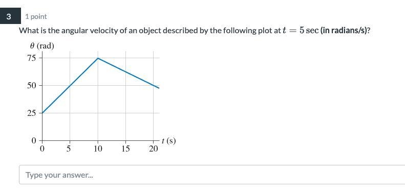 What is the angular velocity of an object described by the following plot at t=5\sect-example-1