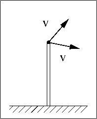 Two rocks are thrown simultaneously from the top of a very tall tower with identical-example-1