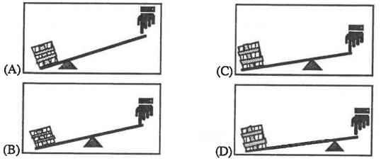 Which one of the levers below requires the least amount of effort force to lift the-example-1