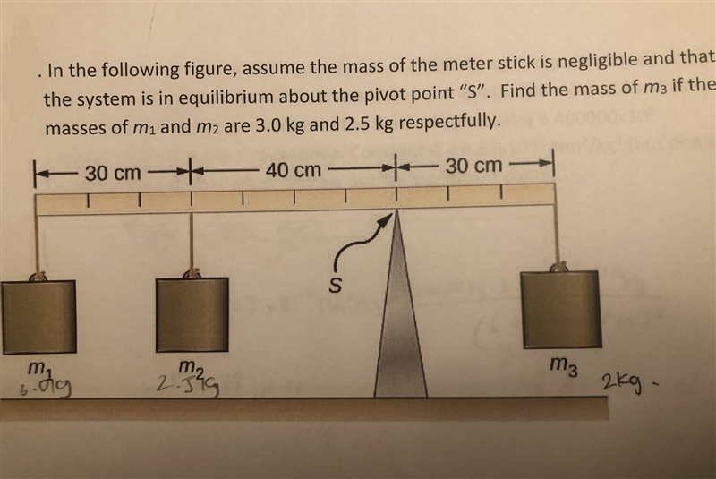 15. In the following figure, assume the mass of the meter stick is negligible and-example-1