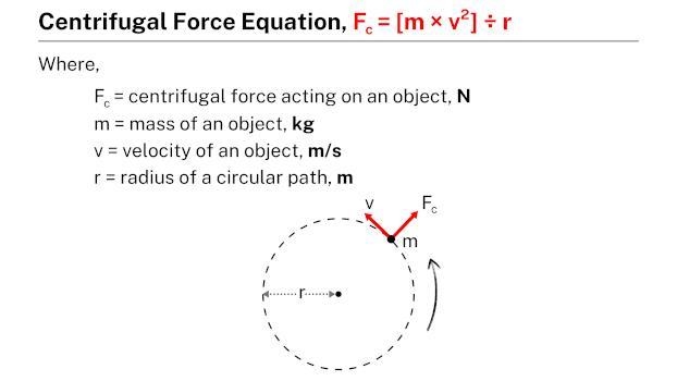 I need help with finding the centrifugal force.Given data: Mass of a scooter, m = 80 kgRadius-example-1