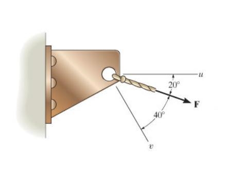 Resolve the force F = 200 N into components acting along the u and v axes and determine-example-1