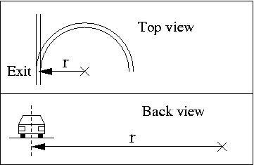 The radius of curvature of a highway exit is r = 93.5 m. The surface of the exit road-example-1