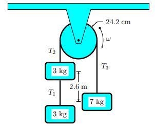 Part A) A pulley is massless and frictionless. The masses 3 kg, 3 kg, and 7 kg are-example-1