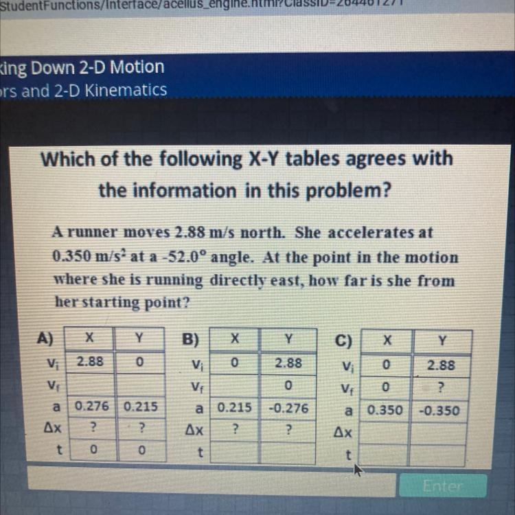 Which of the following X-Y tables agrees withthe information in this problem?A runner-example-1