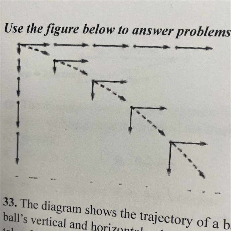 Please helpppppppppp - the diagram shows the trajectory of a ball that is thrown horizontally-example-1