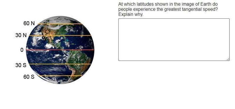 At which latitudes shown in the image of Earth do people experience the greatest tangential-example-1