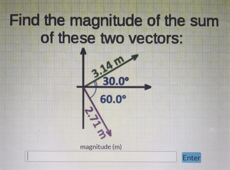 Find the magnitude of the sum of these two vectors:​-example-1