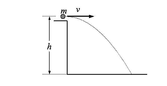 An m = 8 kg ball is projected with initial horizontal speed v = 40 m/s from a platform-example-1