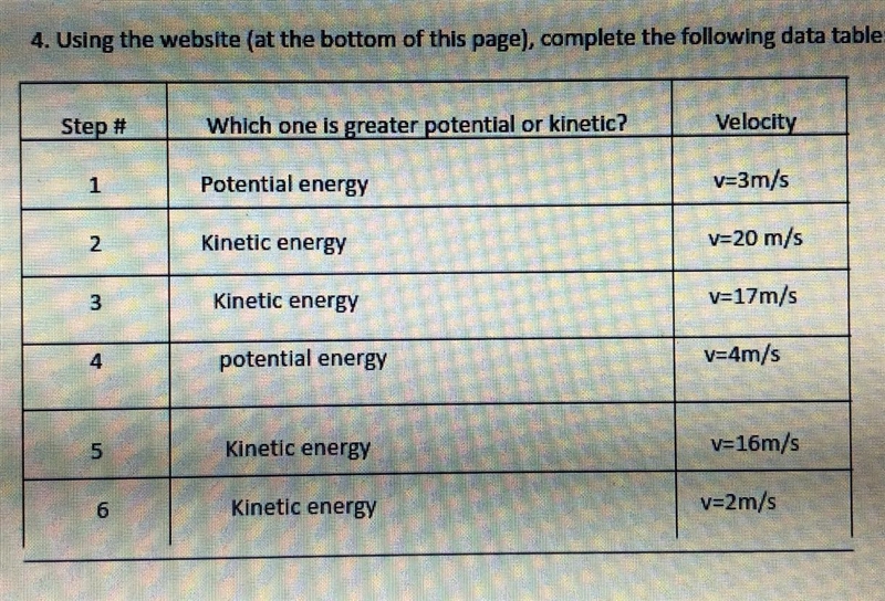 5. Was you hypothesis supported by the data collected for question 2? Why or why not-example-2