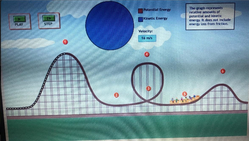 5. Was you hypothesis supported by the data collected for question 2? Why or why not-example-3