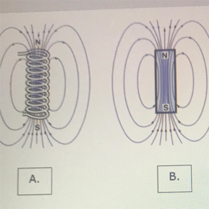 Identify each setup and describe the difference in the magnetic field created by each-example-1