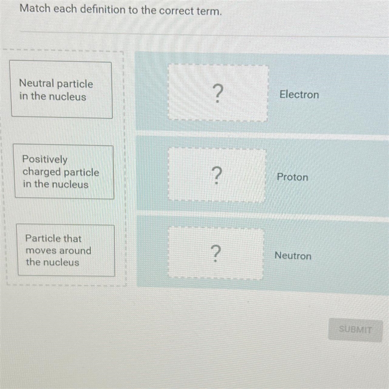 Match each definition to the correct term.Neutral particlein the nucleus2.ElectronPositivelycharged-example-1