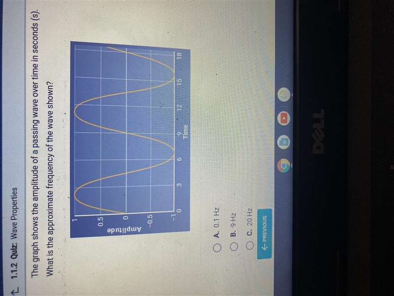 The frequency of a wavelength ?-example-1