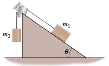 A crate of mass m1 = 12.4 kg is pulled by a massless rope up a 36.9° ramp. The rope-example-1