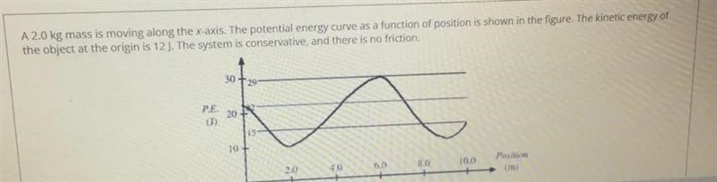 A 2.0 kg mass is moving along the x-axis. The potential energy curve as a function-example-1