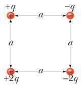 Four charges are arranged in a square formation. Take q to be 1 C of charge and a-example-1