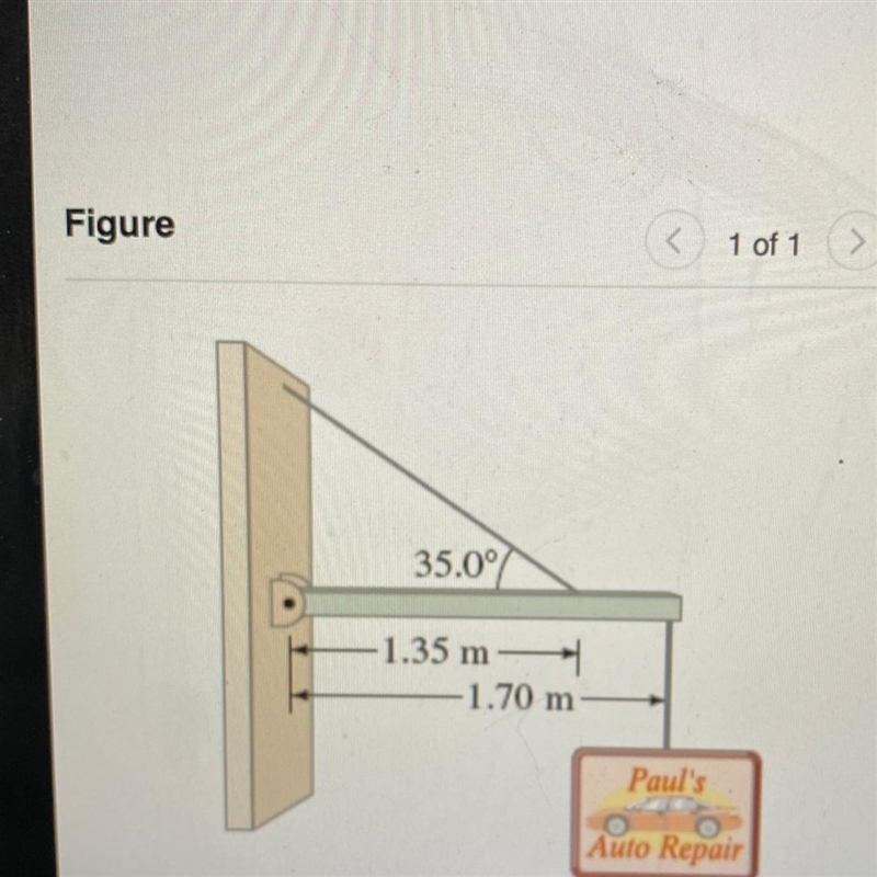 A shop sign weighing 215 N hangs from the end of auniform 175-N beam as shown in (Figure-example-1