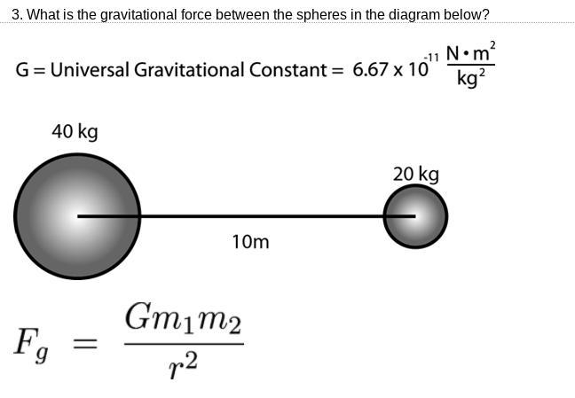 What is the gravitational force between the spheres in the diagram below?-example-1