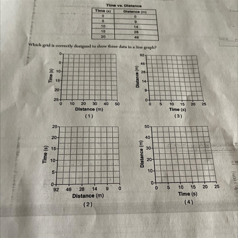 The data table below shows information gathered from a science experiment time was-example-1