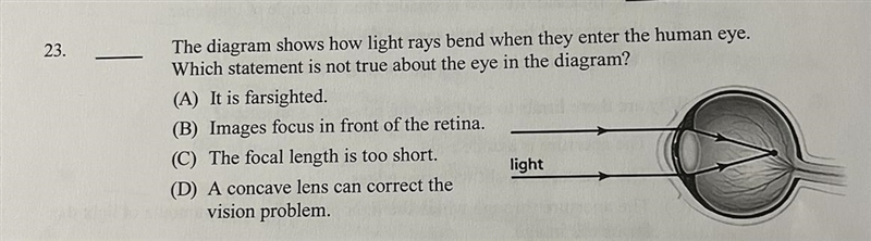 The diagram shows how light rays bend when they enter the human eye.Which statement-example-1