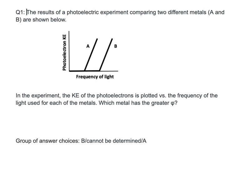 The results of a photoelectric experiment comparing two different metals (A and B-example-1