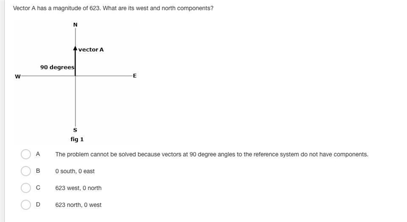 Vector A has a magnitude of 623. What are its west and north components? A The problem-example-1