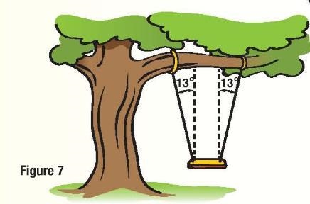 9.two ropes tied to a tree branch hold up a child swing as shown in figure 7 . the-example-1